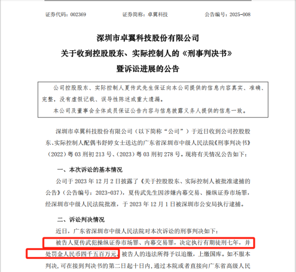 炒股配资资讯网 历史罕见！实控人股份，司法拍卖